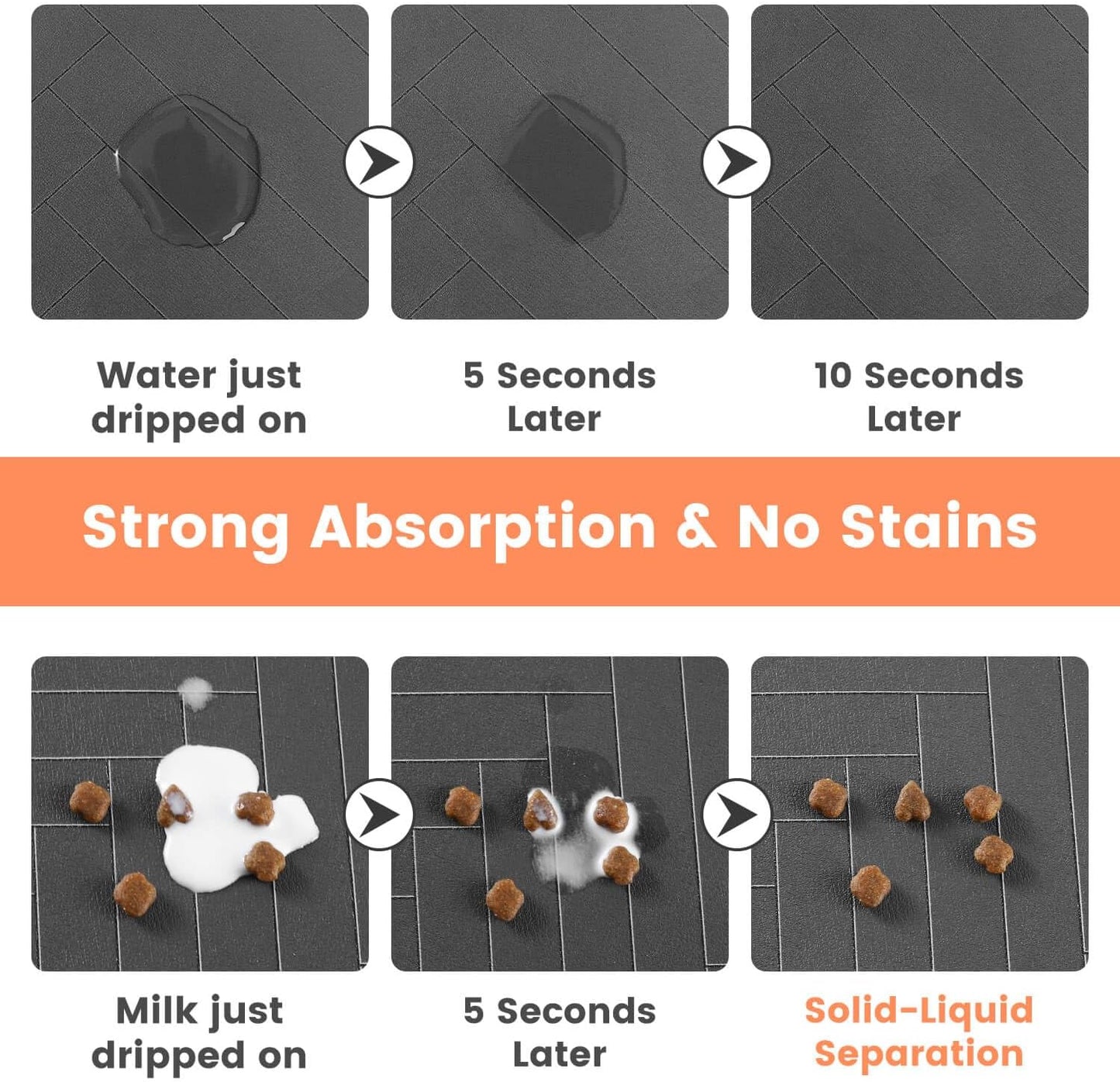 Pet Feeding Mat-Absorbent Pet Placemat for Food and Water Bowl, with Waterproof Rubber Backing, Quick Dry Water Dispenser Mat for Dog and Cat (20"x12", Striped Dark Gray) - Pawhive